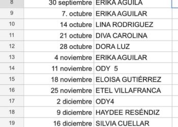 Checar las fechas.