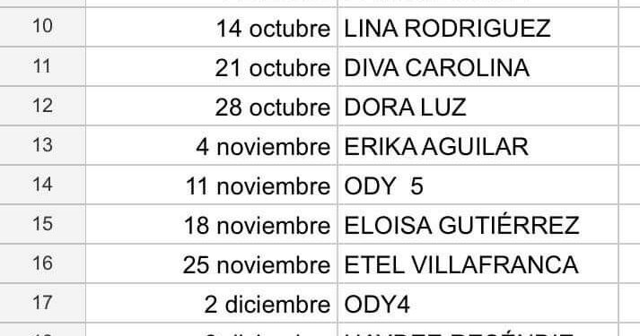 Checar las fechas.